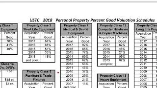 2018 Existing Business Personal Property Filing