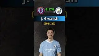 The Most Expensive Transfers of Last 5 Seasons (2019-2023)