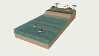 Penanggulangan abrasi pantai by hamdani.