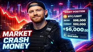 Best Forex Robot 2026: Automated EURUSD Profit