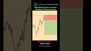 SMC identify pullback Market Structure Trading Strategy