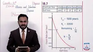 Class 10 - Physics - Chapter 18 - Lecture 15 - Numericals 18.6 to 18.9- Allied Schools
