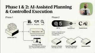 Beyond Vibe-Coding: Learn Effective AI-Assisted Coding in 4 minutes