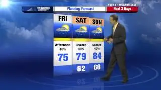 Rusty Lord's Weather Update