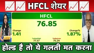 HFCL share news | HFCL share news today  | hfcl share latest news | HFCL share Analysis 30 October