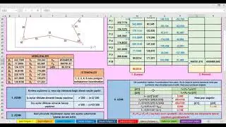 7) Poligon Hesapları  |  Kapalı Poligon Hesabı (Örnek-2)
