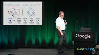 Why Do Software Projects   Succeed or Fail?: Quantifying the Cost of Complexity