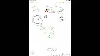 Curvature, Unit Tangent, Normal, Binormal Vectors, Torsion 13 4 and 5