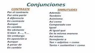 Ensayo de comparación y contraste