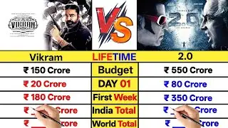 Vikram vs 2.0 Movie Lifetime Worldwide Total Box Office Collection Comparison।।