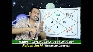 IMP GENERAL CANCELLATIONS POINTS IN MANGLIK YOGA.LEC-381.
