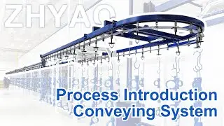 ZHYAO Intelligent Coating Line | Industrial Conveying System Overview#coatingline  #conveying