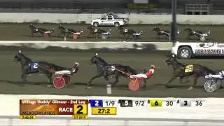 Meadowlands March 7, 2015 - Race 2 - Wiggle It Jiggleit