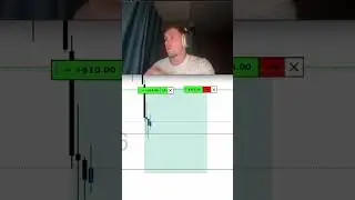 Shorting Pre-Market #daytrader #trading #daytrading #trader #irish