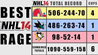 NHL 14 GM MODE - Best RAGE Moments + Stats Breakdown