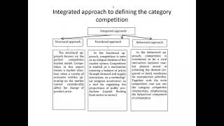 Increasing the competitiveness of info-telecommunications enterprises through building a mobile eco-