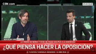 Del Caño: 