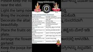 Pooja related vocabulary with kannada translation #spokenenglish_iest #english #shorts #vocabulary