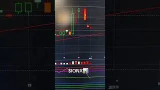 $IONX 📊