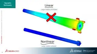 [webinar archive] Structural Simulation: From Hand Calcs to Nonlinear