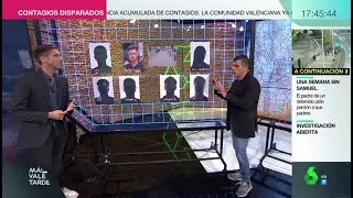 Este fue el papel de cada uno de los seis detenidos en el asesinato de Samuel Luiz - Más Vale Tarde