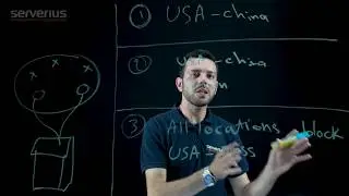 Location policy: country blocking, whitelist or rate-limit by GEO-IP