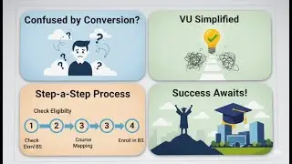 ADP to BS Program Conversion | Virtual University (VU) Complete Guide 2025