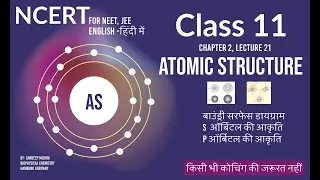 Shapes of s & p Orbitals | Boundary Surface Diagrams | Atomic Structure Class 11 | JEE/NEET Hindi