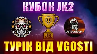 ТУРНІР 3Х3 ПО НАТИСКУ 