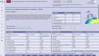 Tool #4 &ndash; Capacity
