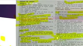 mp psc best 50 question 2023 paper