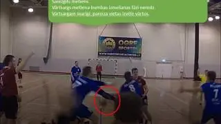 Handball Torwart Videoanalyse Ausbildung #1