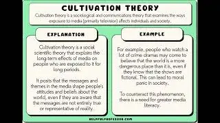 Cultivation Theory: Collection of Personalization Minisode