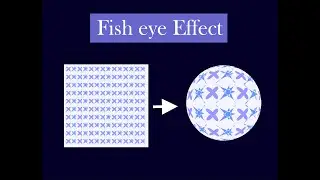 Fish Eye Effect in Coreldraw