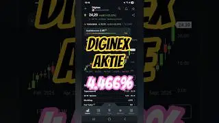 Diginex Aktie mit 4.466% seit Februar #B&ouml;rse