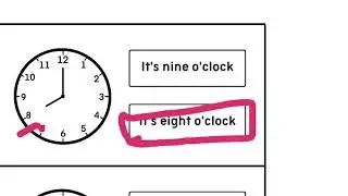 The Time -hour hand example