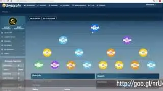 DashBoard Swiscoin CryptoCurrency - Signup