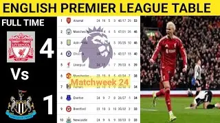 English Premier League Table Updated Today 2025 | EPL Table Standing | EPL Results Today NEW v LIVER