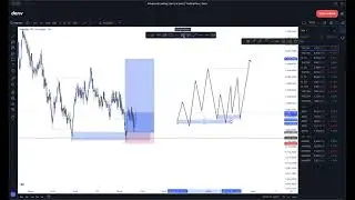 VIX MAYOR ADVANCED MENTORSHIP - STACKING/FLIPPING 