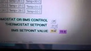 Mushahid M-Trend Thermostat 963 Design Demo