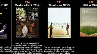 Alex Descas - Best movies