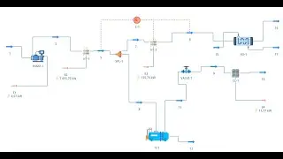 Introduction à DWSIM pour calculer les propriétés des fluides