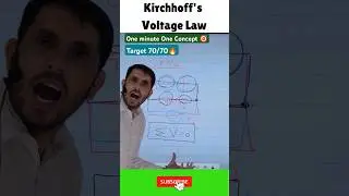 XII Ch 03 #93 what is Kirchhoff's voltage law, Kirchhoff's loop rule KVL