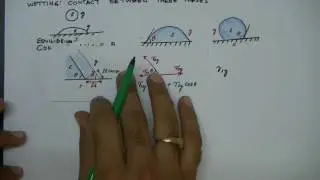 Lecture 32: Wetting (Contact between three phases)