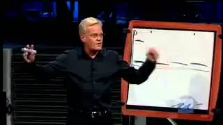 Bill Hybels on what makes Christians grow spiritually