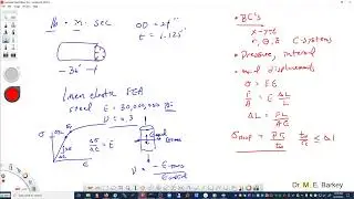 AEM 535 FEA 01 2022 24inch schedule80 ABAQUS