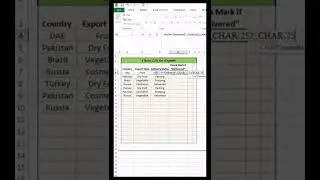 Check List for Export Items