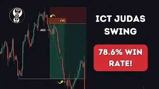 ICT Judas Swing: вот как это НА САМОМ ДЕЛЕ делать! | Пройдите свои испытания Prop легко
