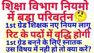 1st grade teacher new rules, eligibility , REET 2021 latest news, teacher 40% minimum marks rules