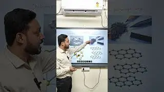Diamond & graphite structure ||@ritiksir8691 #shorts #science #diamond #graphite #physics #science